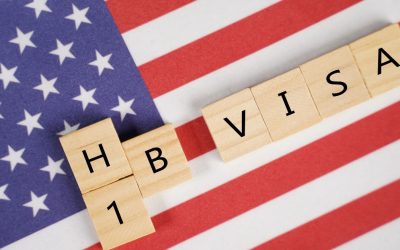 Updated H-1B Visa Fee Effective September 21, 2025